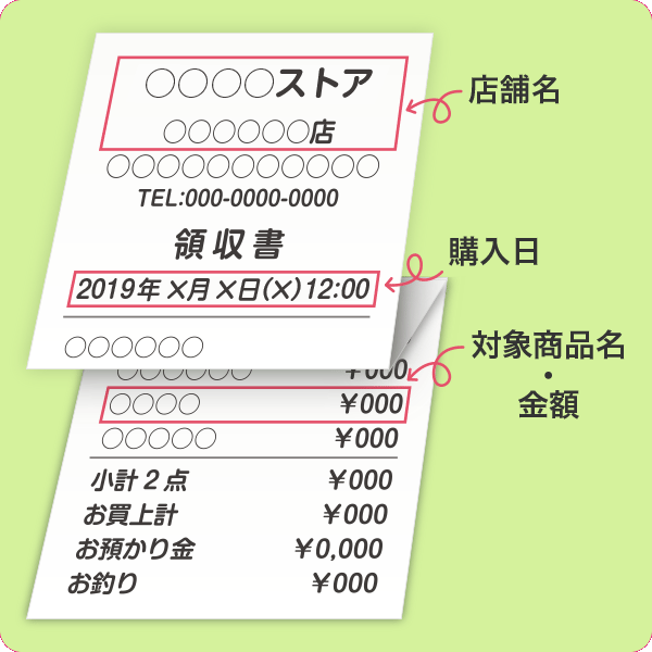 長いレシート
